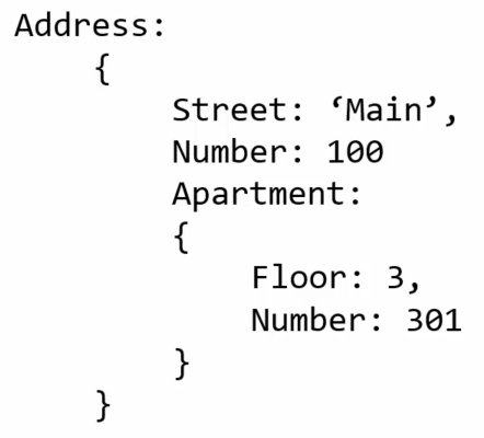 Screen Shot 2023-03-14 at 11.52.37 pm.png